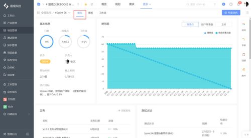 软件产品需求管理工具哪个好 国内知名产品管理工具使用体验分享