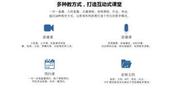 鼎维 智慧教育软件定制及系统开发公司